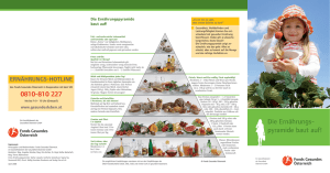 Die Ernährungs- pyramide baut auf! 0810