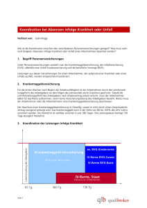 Koordination bei Absenzen infolge Krankheit oder Unfall