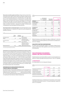 erläuterunGen zur Konzern- Gewinn