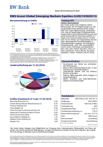 DWS Invest Global Emerging Markets Equities - BW-Bank