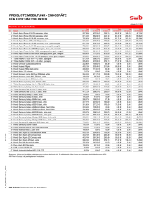 preisliste mobilfunk - endgeräte für geschäftskunden