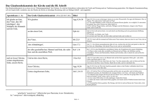 D:\20 Theologie\230 Dogmatik\Credo und Schriftstellen.wpd