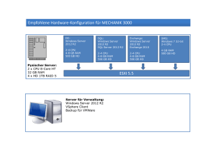 Empfohlene Hardware-Konfiguration für MECHANIK 3000 ESXI 5.5