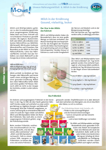 Unsere Nahrungsmittel - 6. Milch in der Ernährung PDF