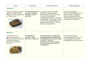 Droge Konsumform Wirkung kurzfristig Wirkung langfristig