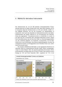 4. Märkte für derivative Instrumente - BIZ