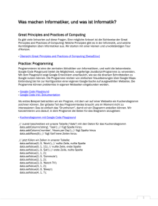 Principles and Practices