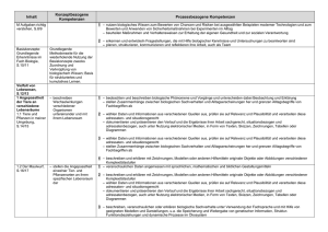 Rund um (2.0) Bioskop 5/6