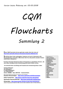 CQM Flowcharts 2 - Spirituelle.info