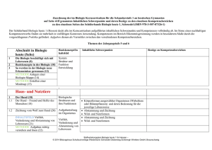 Zuordnung der im Biologie Kerncurriculum f&uuml;r die Sekundarstufe 1