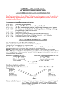 BASKETBALL SPIELEND ERLERNEN –