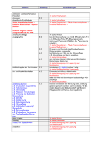 Universitätskliniken des Saarlandes