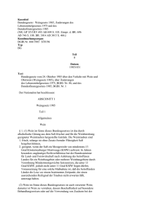 Kurztitel Bundesgesetz: Weingesetz 1985, &Auml;nderungen des