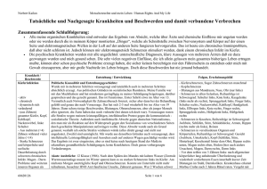 Krankheiten, Sch&auml;digung etc