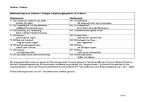 Schuljahresplan Einblicke Biologie 2 Ausgabe A Klasse 7/8