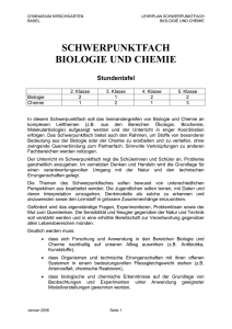 LP Schwerp. Bio_Chemie — 46Kb