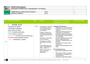 differenzierende Ausgabe