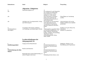 Lehrplan NW