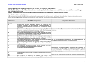 Teil I TABELLARISCHE &Uuml;BERSICHT Resultate Vernehmlassung