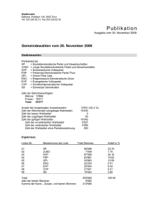 Publikation Wahlergebnisse 2006 - Wahlen Thun: Gemeindewahlen