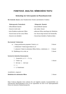 Reihenfolge der Schwerpunkte im Phonetikunterricht