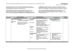 Stoffverteilungsplan Schnittpunkt Klasse 5–6 – Ausgabe 2005
