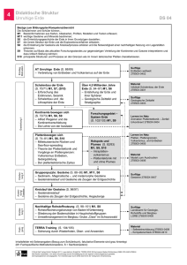 view Enterprise Architecture A