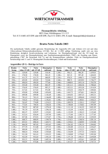 Brutto-Netto-Tabelle 2003