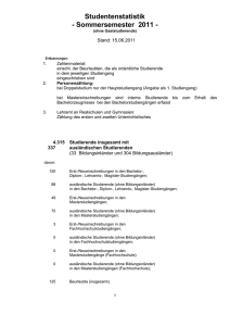 Studentenstatistik (ohne Gaststudierende) im SS 2011