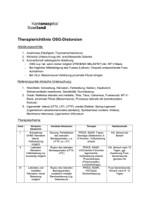 Behandlungsschema nach OSG-Distorsion (Dr. med. Jasmin Diallo)