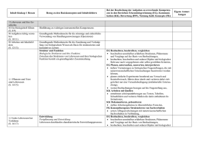 Kompetenzzuordnung_bioskop_HE 1_150630