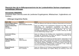 BOSK-Stiftung - Landesdirektion Sachsen