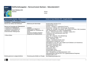 Haack Weltatlas Sachsen Sekundarstufe II