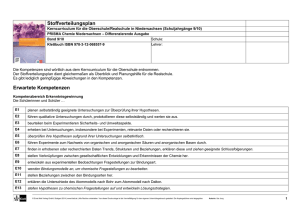 Stoffverteilungsplan PRISMA Chemie 9–10 Niedersachsen