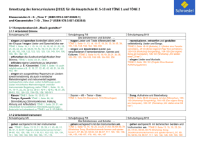 Umsetzung des Kerncurriculums (2012) für die Hauptschule Kl. 5