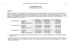 Rechnungsabschluss 2012 * Magistrat der