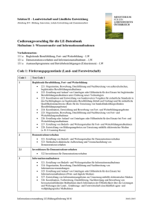 Code 1 - Burgenland