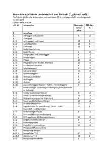 Steuerliche AfA-Tabelle Landwirtschaft und - Schulen
