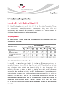 BD - Maastricht-Notifikation März 2015 / DOCX, 110 KB
