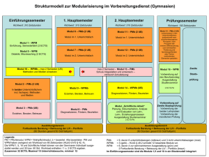 Strukturmodell Heppenheim alt.. - Studienseminar für Gymnasien in
