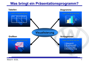 Modul 6 - Power Point 2000