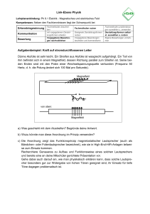 Link-Ebene Physik Aufgabenbeispiel: Kraft auf stromdurchflossenen