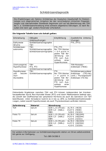 Schilddr&uuml;sendiagnostik - Labor M&uuml;nchen Zentrum