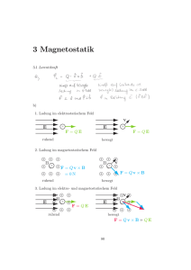 3 Magnetostatik