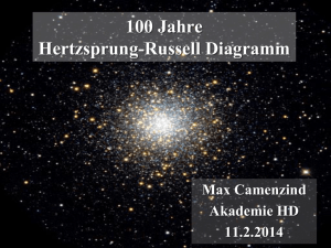 Das Hertzsprung-Russell Diagramm
