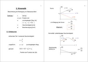 2. Kinematik x xx ∆=− t s v = vts = ()( x ttvtx+− = t x v ∆ ∆ = t v a ∆ ∆ =