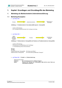 1. Kapitel: Grundlagen und Grundbegriffe des Marketing - INI-Raum