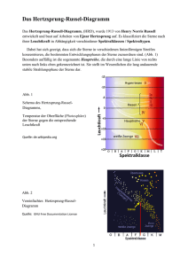 Das Hertzsprung-Russel-Diagramm
