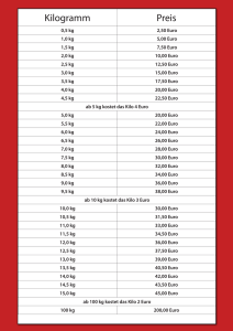 Kilogramm Preis