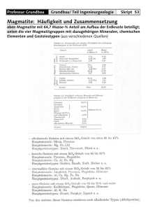 Professur Grundbau Grundbau/ Teil - Bauhaus